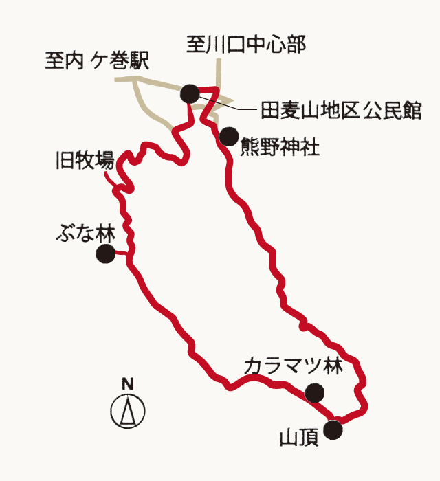 田麦山遊歩道の地図